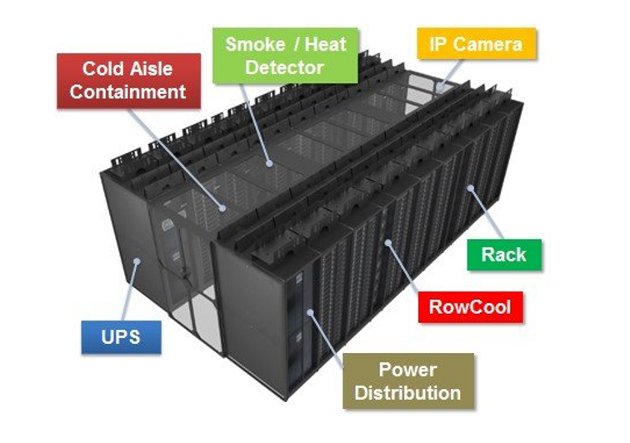 Arquitectura modular inteligente InfraSuite Delta.